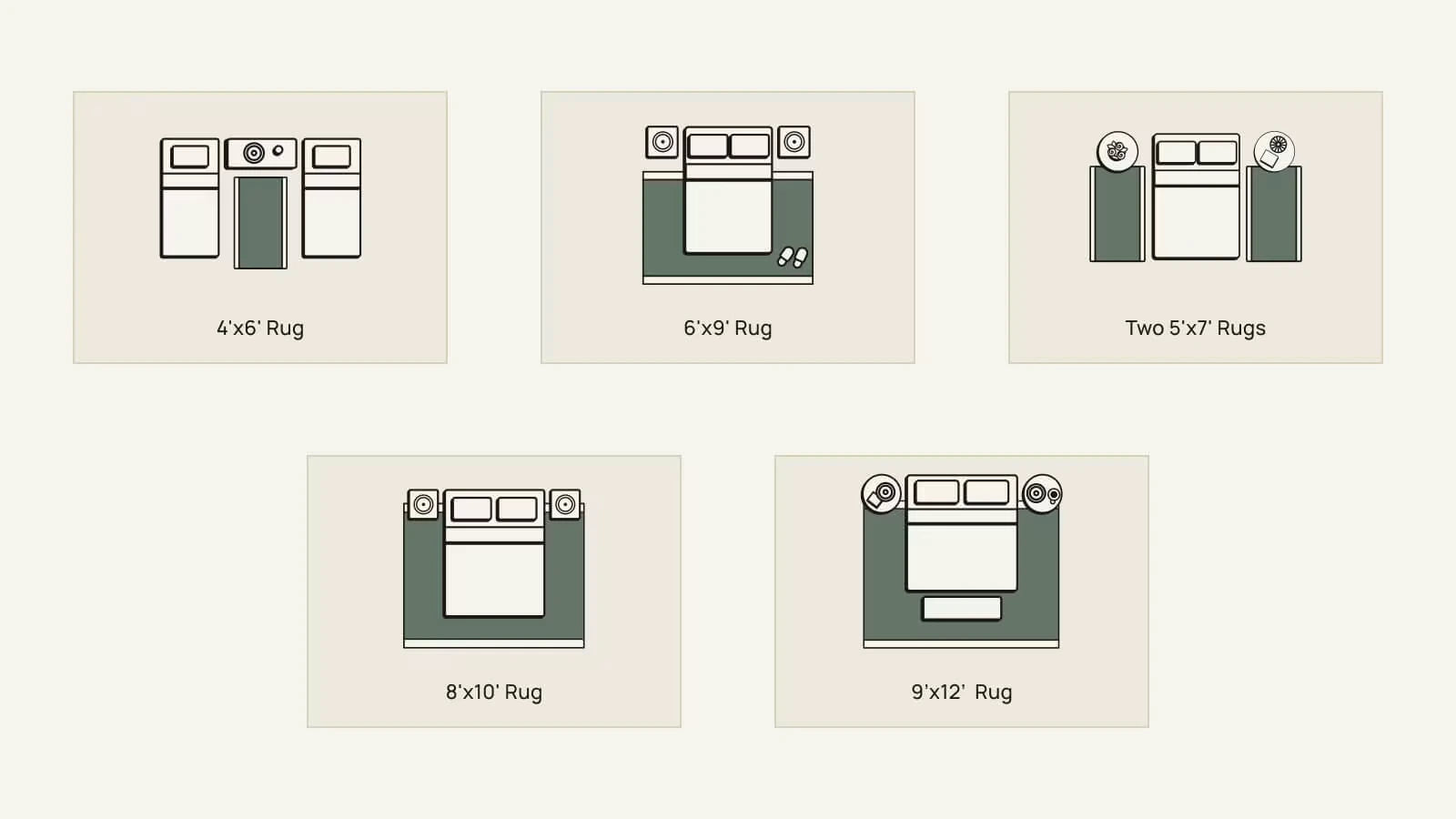 Rug Size Guide for bedrooms