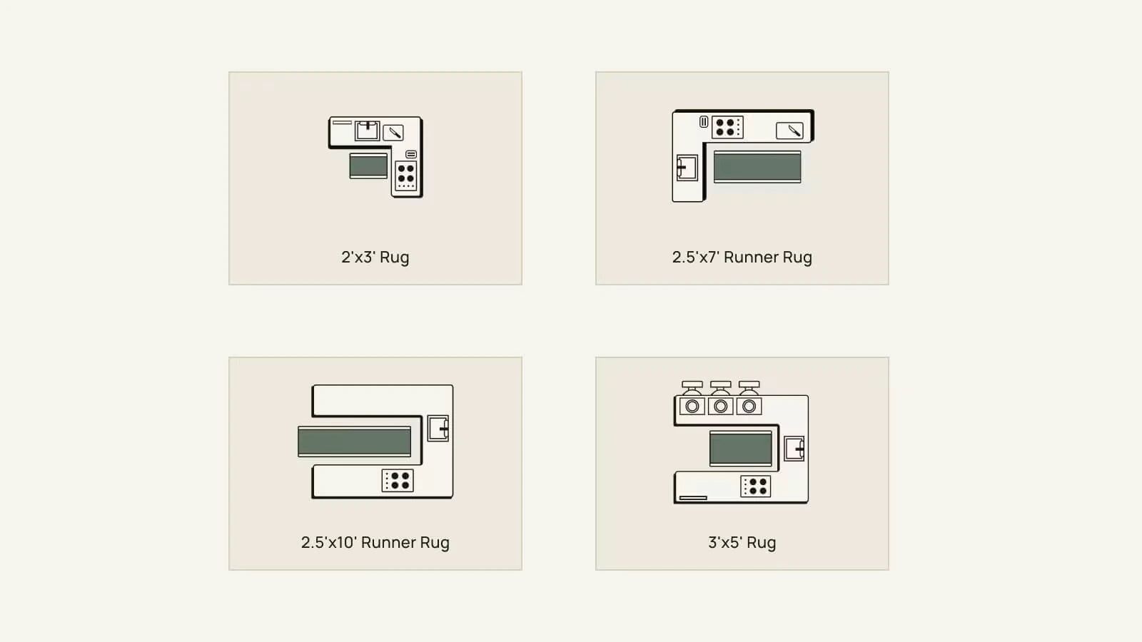 Rug Size Guide for kitchen