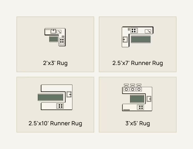 Rug Size Guide for kitchen