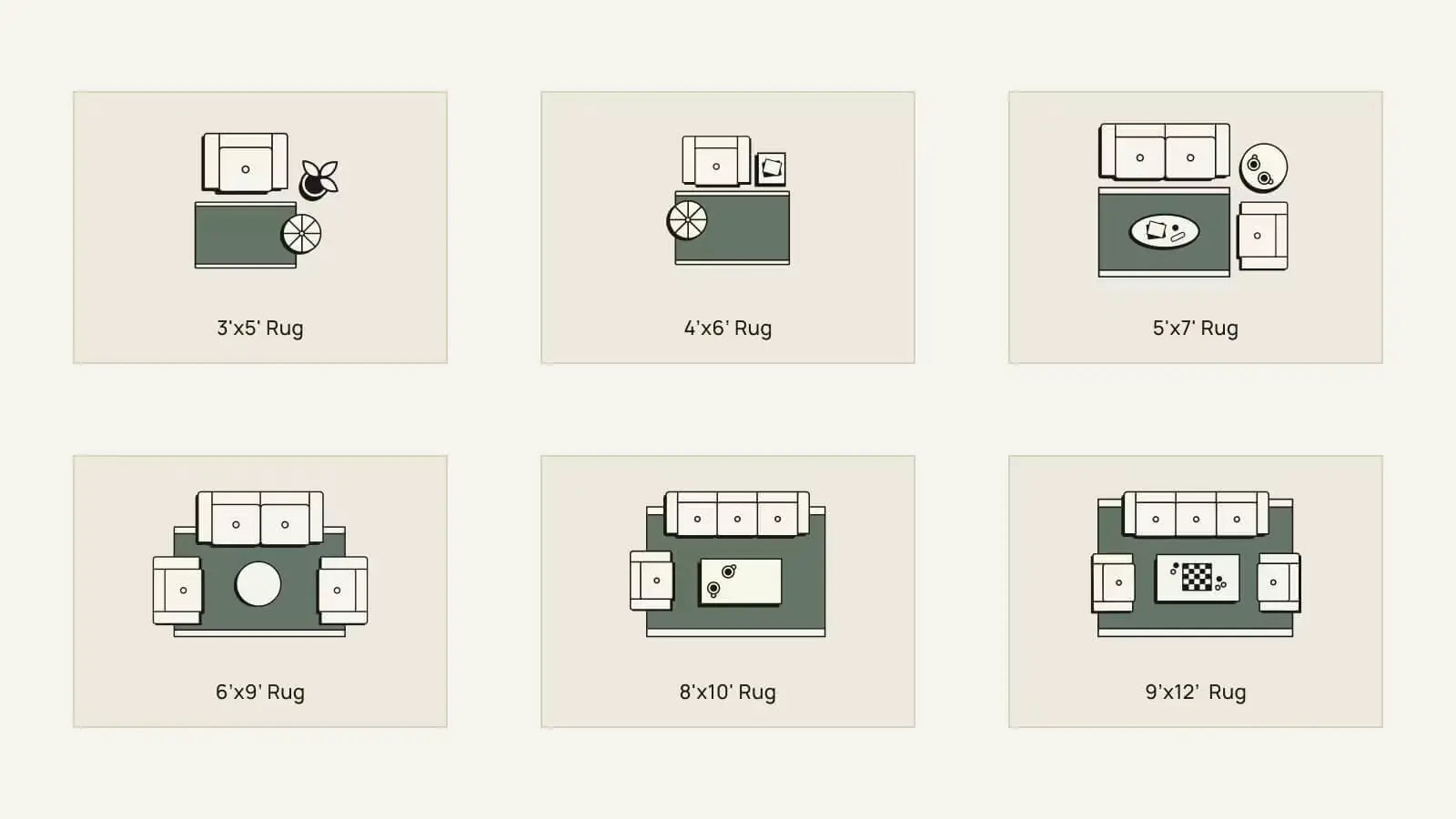 Rug Size Guide for living rooms