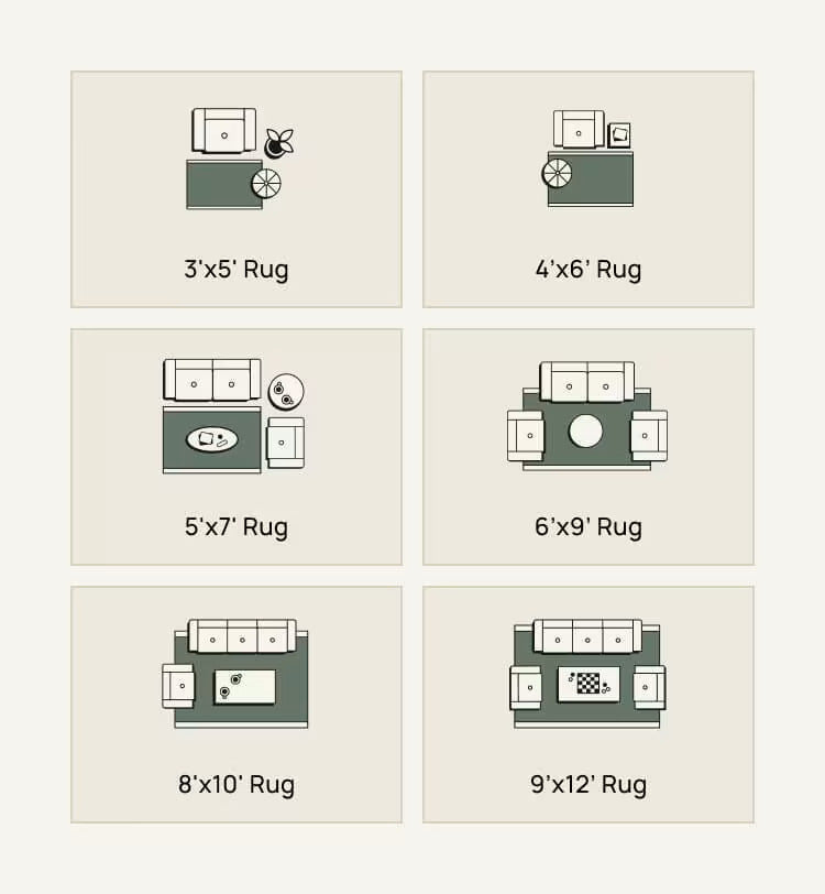 Rug Size Guide for living rooms