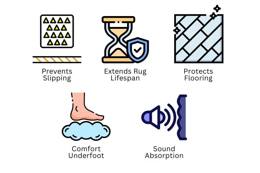 features of a rug pad